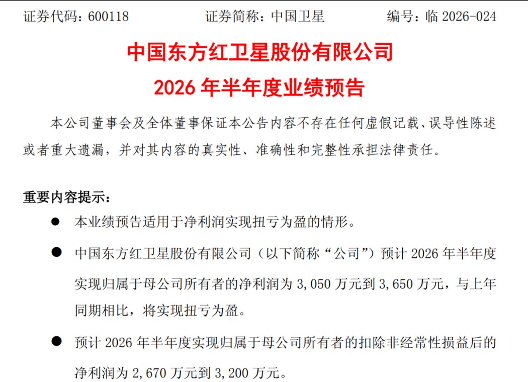 周末商业航天板块再迎利好 卫星龙头扭亏！